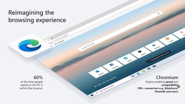 Build your brand and business with Microsoft Advertising - UK GTM Series смотреть онлайн