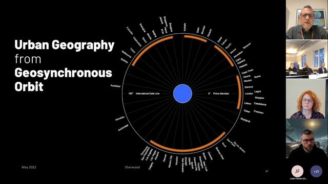 Space Architecture's Future: Brent Sherwood & Blue Origin's Vision смотреть онлайн