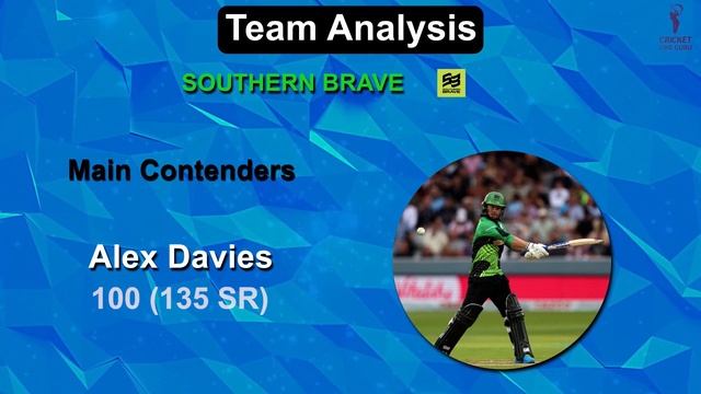 19th Match The Hundred: Manchester Originals vs Southern Brave | Key Players & Playing XI смотреть онлайн