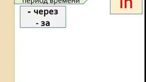 Предлоги времени: in, on, at