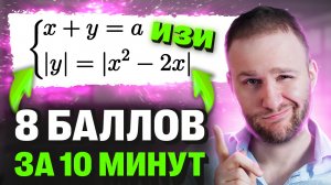 Параметры в ЕГЭ 2025 - ЭТО ЛЕГКО!! Как за 10 МИНУТ получить 8 БАЛЛОВ?