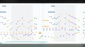 RUSH Eb PERFECT in chrome music maker