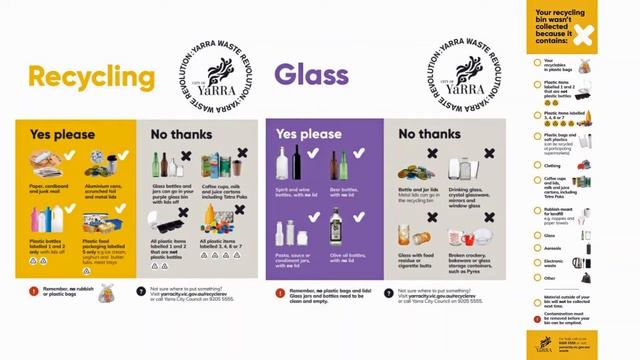 2020 YCAN Webinar 6 audio: Sophie Green смотреть онлайн