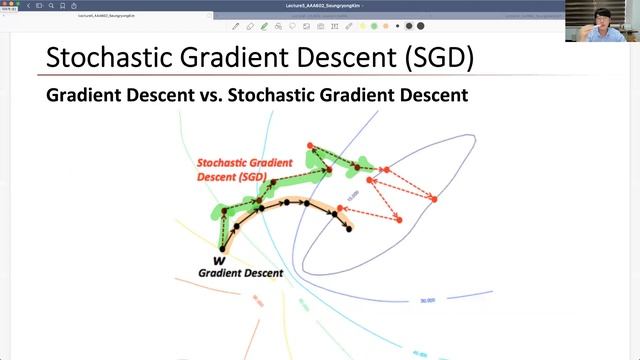 Lecture 6 AAA602 Machine Learning Applications by Seungryong Kim смотреть онлайн