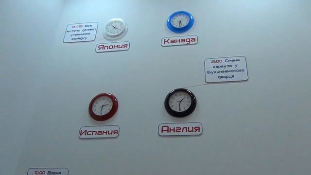 VJ ALEX Дом занимательной науки и техники часть 5 Парк науки Park scientific entertainment 5 смотреть онлайн