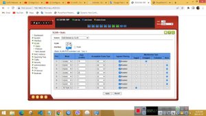 Edge Core VLAN Create VLAN IP Assign VLAN Tag and Untag