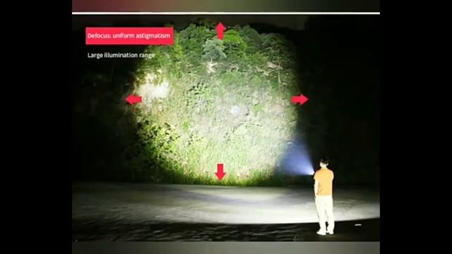 AG-BL511 смотреть онлайн