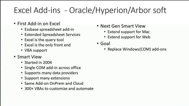 OfficeAdd ins developer community call-August 2019