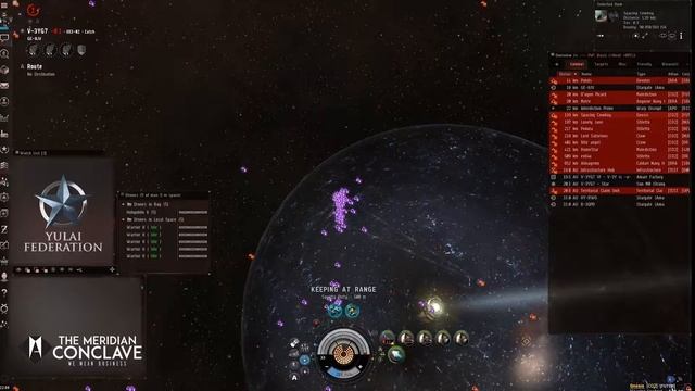 Provibloc Heavy Metal Fleet vs Brave Collective vs Goonswarm vs CO2 смотреть онлайн