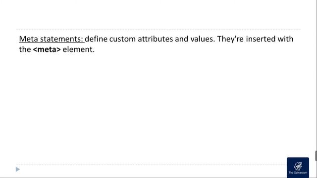 Lec#2|Web Designing|Basic Structure Of HTML|Install and Setup Sublime Text 3|How to install Emmet? смотреть онлайн