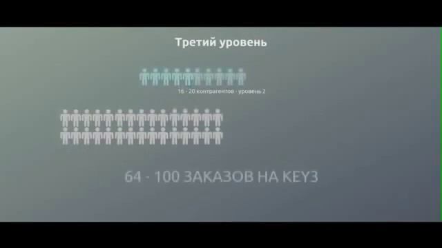 Ключи, которые открывают дверь от “КВАРТИРЫ ГДЕ “ смотреть онлайн