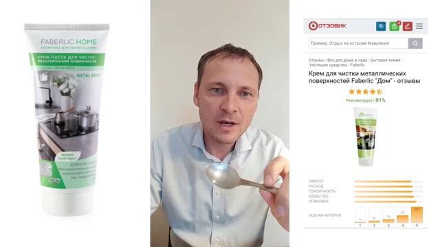 Средство для чистки металлических поверхностей Фаберлик (FABERLIC)