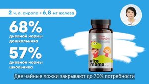 6 САМЫХ ГЛАВНЫХ ВИТАМИНОВ И МИНЕРАЛОВ ДЛЯ ДЕТЕЙ