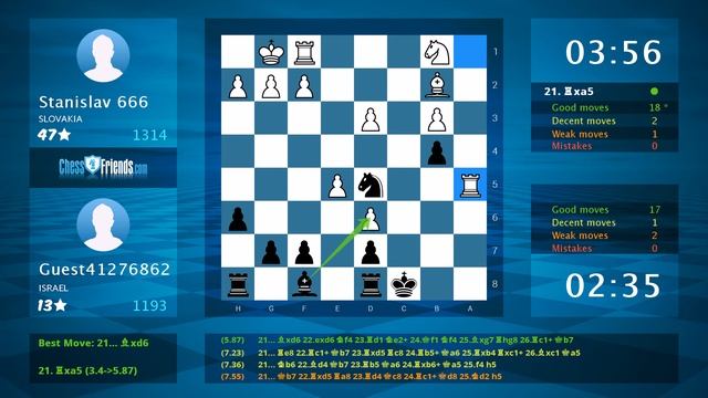 Chess Game Analysis: Stanislav 666 - Guest41276862 : 0-1 (By ChessFriends.com) смотреть онлайн