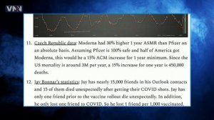 САЩ. 💉❌ Над 200 000 американци са починали поради инжекцията с COVID и 10 различни метода го потвър