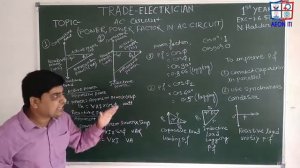 Electrician/1st/Topic-Power and Power Factor in AC Circuit by N.Halder / AEON ITI