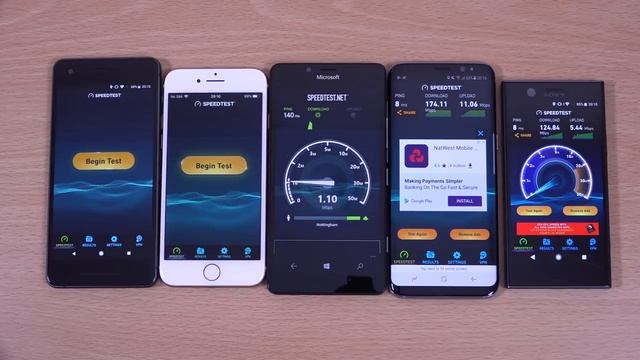 Google Pixel 2 vs iPhone 8 vs Galaxy S8 vs Lumia 950 vs Xperia XZ1 Compact speed test! смотреть онлайн