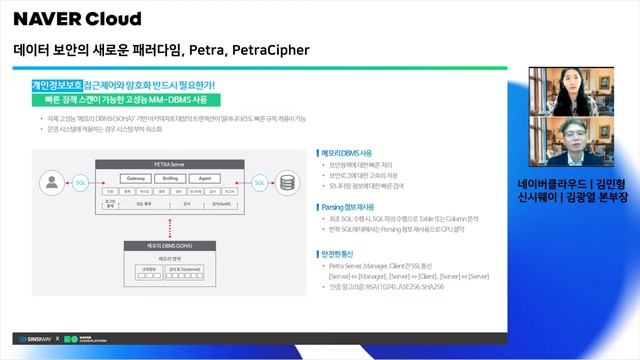 [Solutions Showcase] 데이터 보안의 새로운 패러다임, Petra, PetraCipher