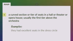 Dress circle | meaning of Dress circle