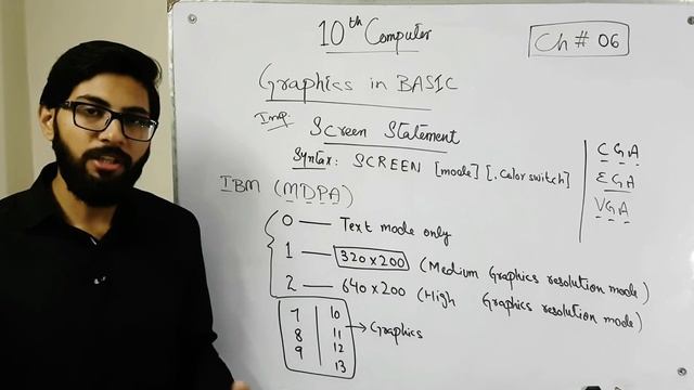 SCREEN Statement in GW-BASIC | 10 class computer chapter 6
