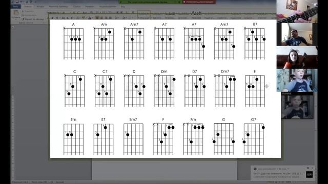 zoom 2 июля Основные аккорды первой позиции - Абдуваитов А.Х. смотреть онлайн