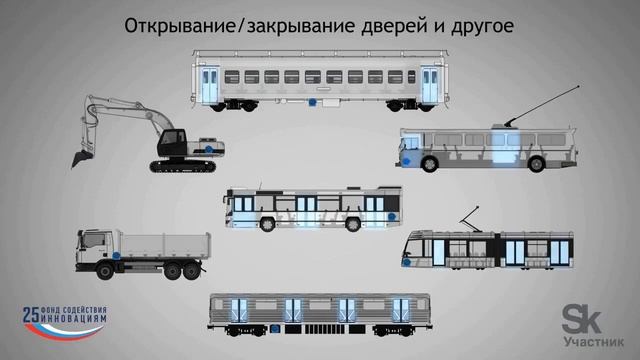 Применение. Транспорт - открывание/закрывание дверей смотреть онлайн