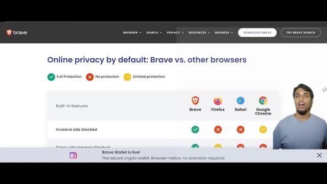 Chrome se 3X faster browser,secure and ad free browser,world most usage browserBRAVE
