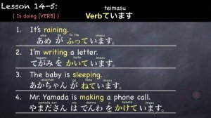 Minna no nihongo Grammar lesson 14