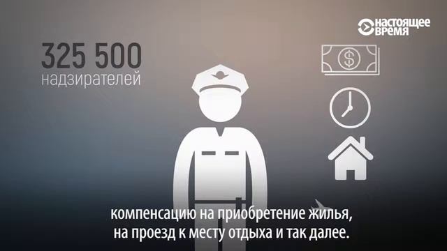 Бюджет ФСИН: сколько денег в России уходит на содержание заключенных и тюрем смотреть онлайн