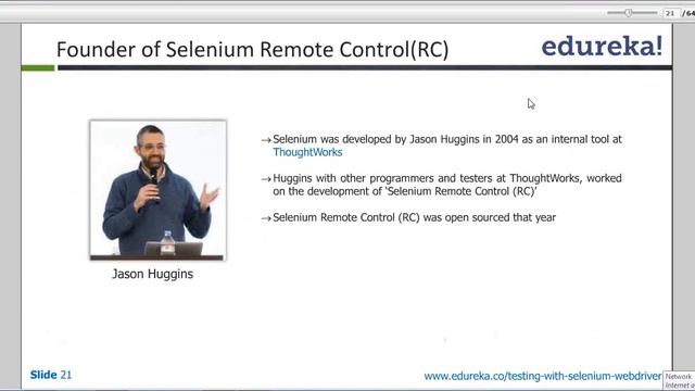 What is Selenium | What is Testing Tool Selenium | What is Selenium WebDriver | Edureka