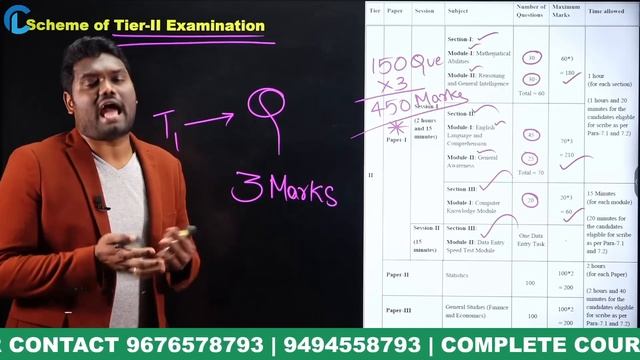 SSC CGL 2022 NOTIFICATION | 20,000+ VACANCY | NEW EXAM PATTERN | SYLLABUS | AGE LIMIT