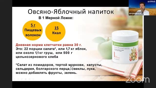 Как составить программу правильного питания