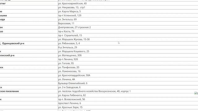 Tools-for-house.ru лохотрон с электроинструментами