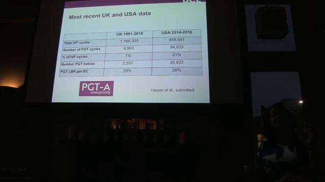 Pint of Science Professor Joyce Harper смотреть онлайн