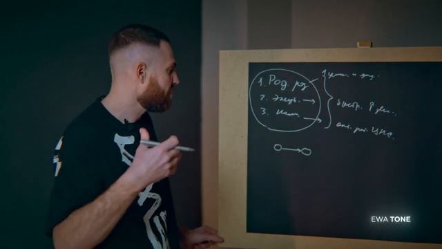 TONE природный энергетик