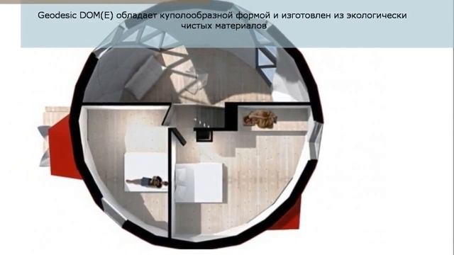 Бизнес идея сборный жилой эко дом Geodesic DOME, который подходит для любого климата смотреть онлайн