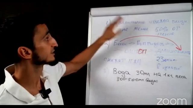 День -1. "Клеточное питание. Энергия клеток. Работа лимфатической системы"