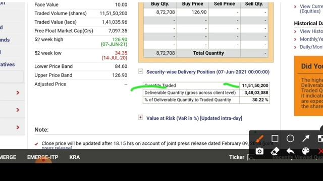 Adani power share latest news today. Adani power share price. Adani power news. Adani power stock
