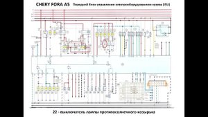 Chery Fora - Электросхема и распиновка переднего ISU блока
