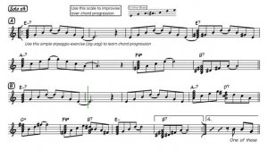 Summertime - Backing Track for Tenor Sax (with Lyrics)