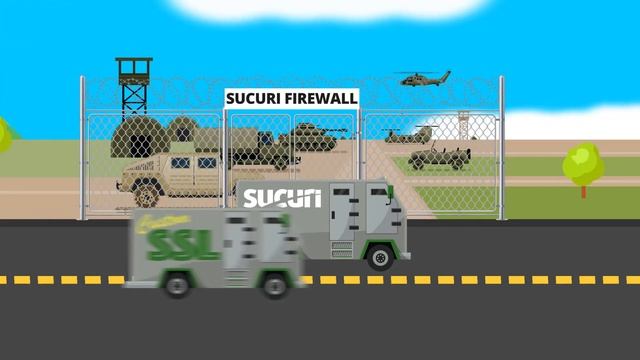 Understanding SSL + Firewall | #webapplicationfirewall #websitesecurity #firewall