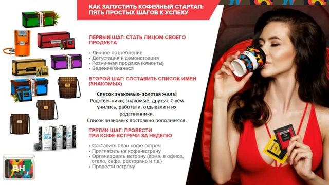 Первые шаги в бизнесе —Стань участником КОМЬЮНИТИ в SESSIA здесь: https://goo.gl/C4FrSW смотреть онлайн