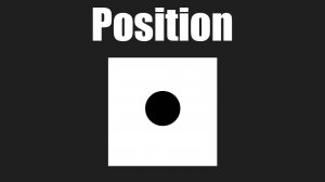 Урок 20. Position в css