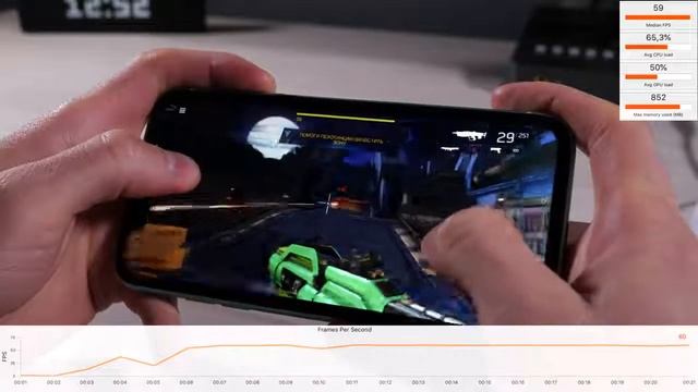 Обзор IPhone 11