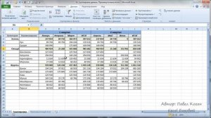 Курс Excel_Базовый - Урок №19 Группировка данных в Excel. Промежуточные итоги