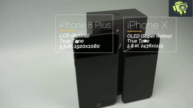 iPhone 8 Plus vs. iPhone X - Space Grey Unboxing and Comparison смотреть онлайн