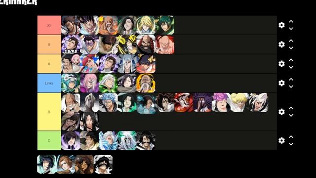 *UPDATED* JULY 2022 BRAVE BATTLE (PVP) TIER LIST!!! Bleach: Brave Souls смотреть онлайн