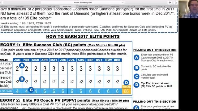 Elite Training with Jeff Mathewson