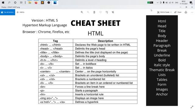 Learn Html Basics Cheat Sheet | HTML5 | # Html #learning