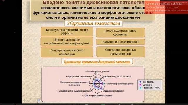 Программа 